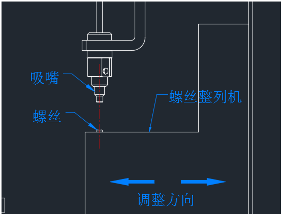 Z軸組件結構圖